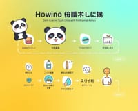 熊貓針效果全解析：改善黑眼圈的最佳選擇與專業建議