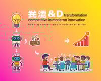 研發轉型策略：如何在現代創新中保持競爭力