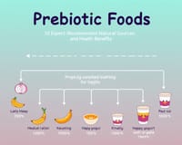 益生元食物有哪些？專家推薦的10種天然來源與健康益處
