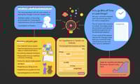 Google AI科學助手如何加速生醫研究？實例解析假說生成與驗證