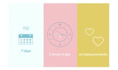 血壓正常值2025完整對照表｜男女年齡差異、測量重點與飲食建議