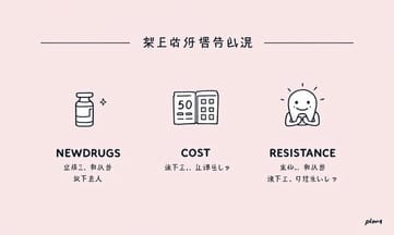 為何抗生素開發變得如此艱難,政府又該如何介入以激勵創新?