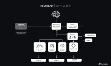 為什麼有些人能像看電影般回憶場景,有人卻連親人臉都模糊?
