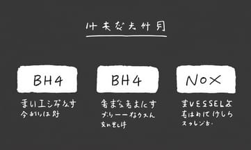 高血壓可能是細胞求救的紅色警報嗎？