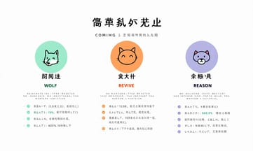 實驗室製造老虎夠用嗎，森林卻越來越少