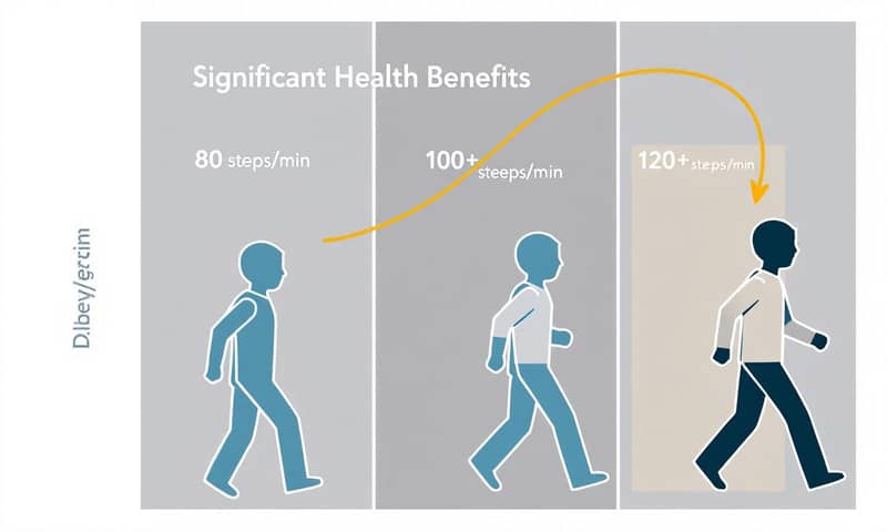 ageing-walk-improve-memory