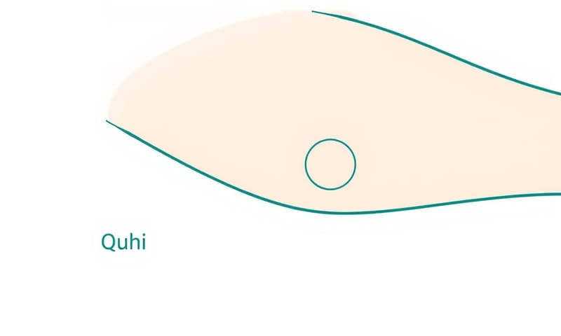 在家也能按的止癢穴位：曲池穴