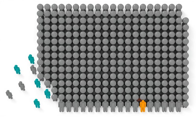 AI驅動的技術轉移，概念視覺化